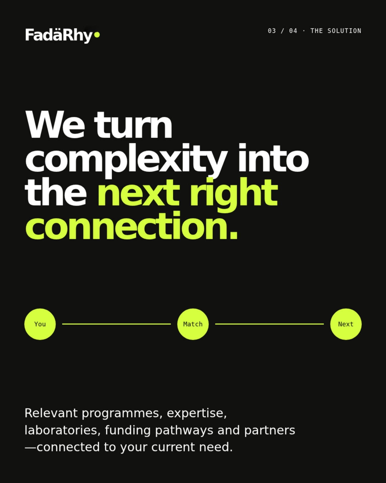 FadäRhy. 03 / 04 · The solution. We turn complexity into the next right connection. You → Match → Next. Relevant programmes, expertise, laboratories, funding pathways and partners—connected to your current need.